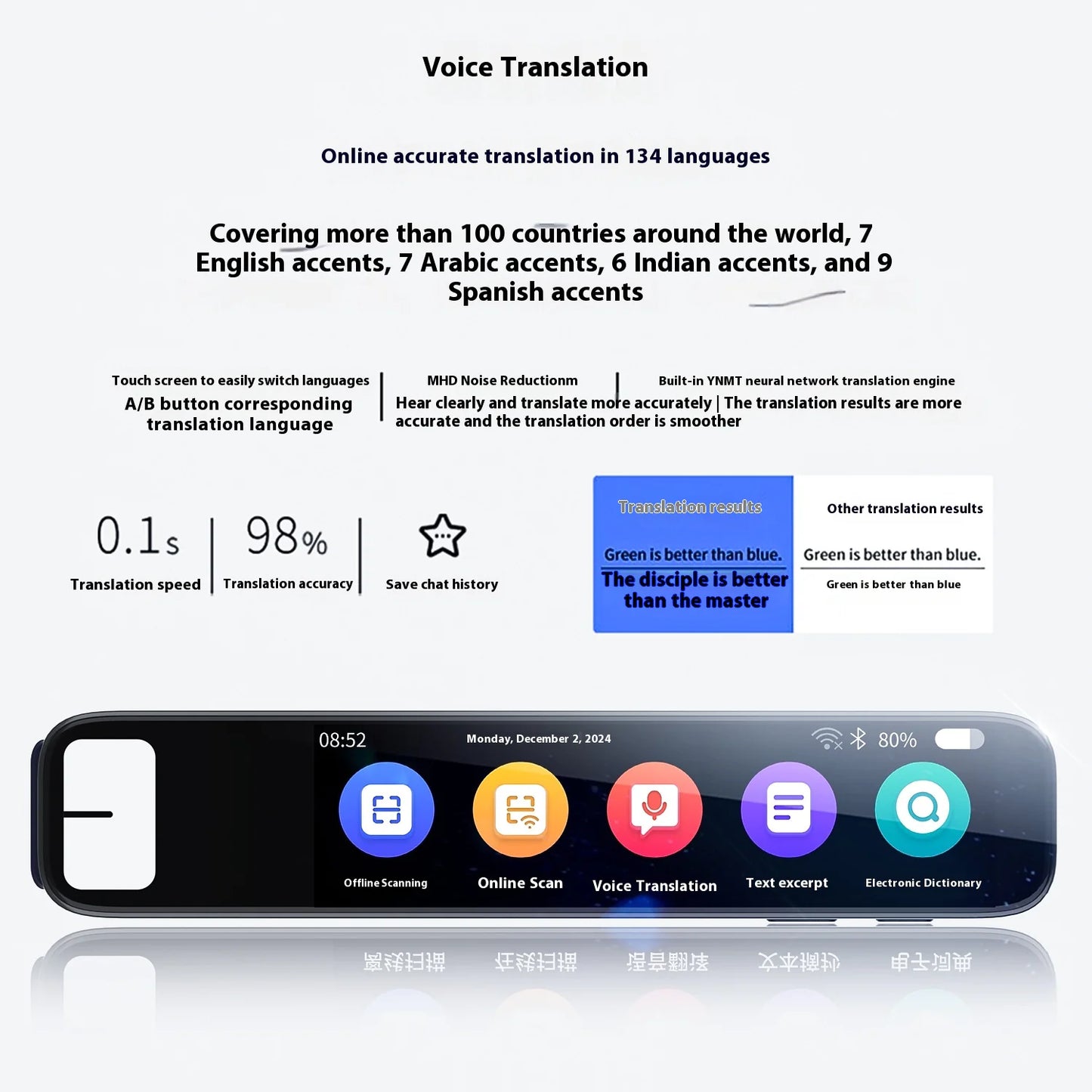 Ai Smart Pen